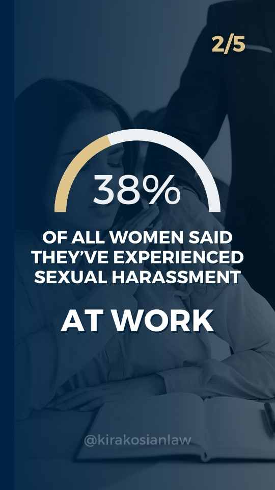 Workplace sexual harassment graphic 2